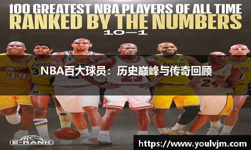 NBA百大球员：历史巅峰与传奇回顾