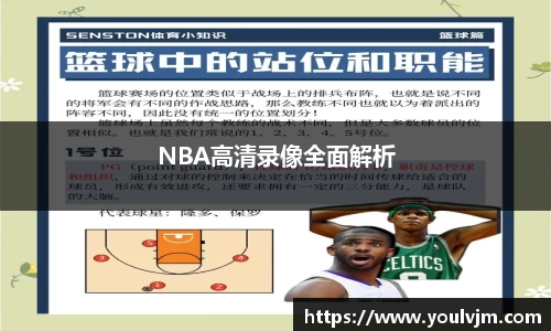 NBA高清录像全面解析